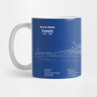 Yamato Battleship of the Imperial Japanese Navy - ADpng Mug